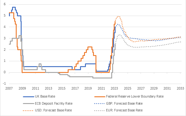 Deposit-article-20230315